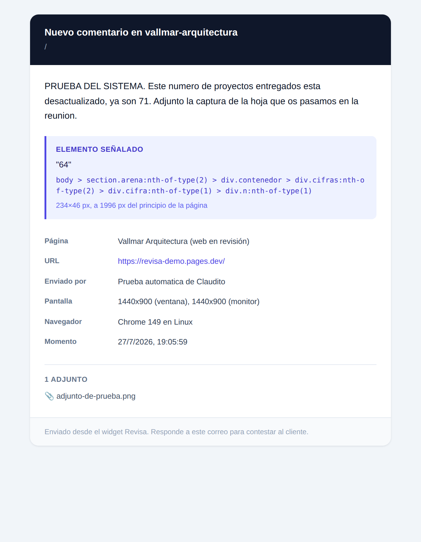 The email you receive, with the comment, the CSS selector and the browser